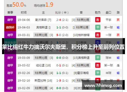 莱比锡红牛力擒沃尔夫斯堡，积分榜上升至前列位置